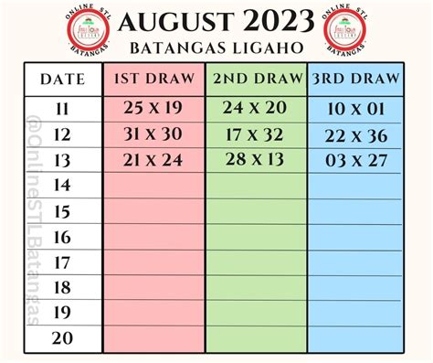 ligaho stl laguna 2024|MAR.2024 LIGAHO BATANGAS 01) .